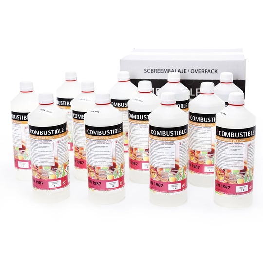 Cinnamon Aroma Bio-Ethanol Fuel