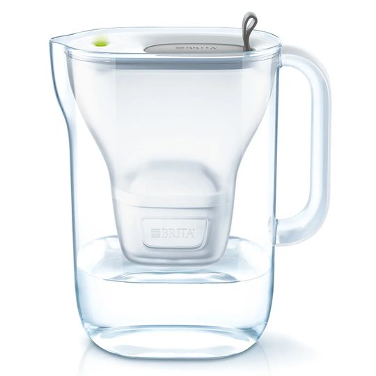 Water Filter Pitchers