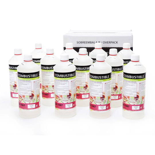 Citronella Bio-Ethanol Fuel