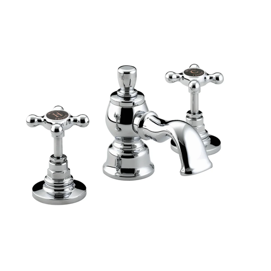 Mono Basin Mixer Waste